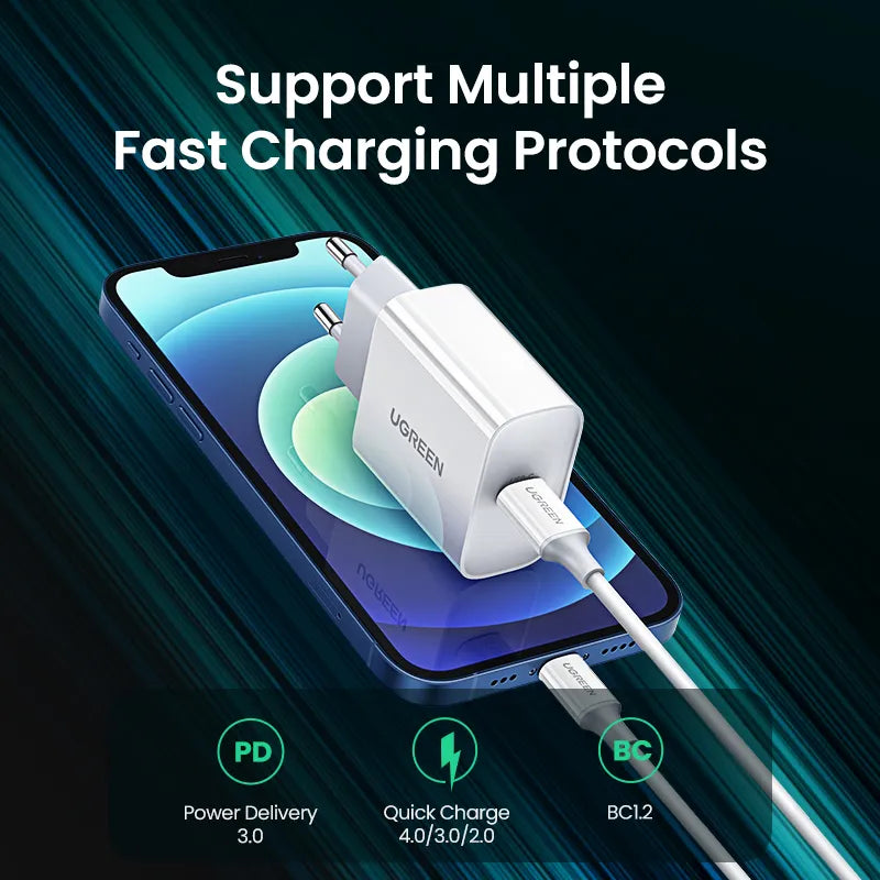 USB Type C Fast Charger