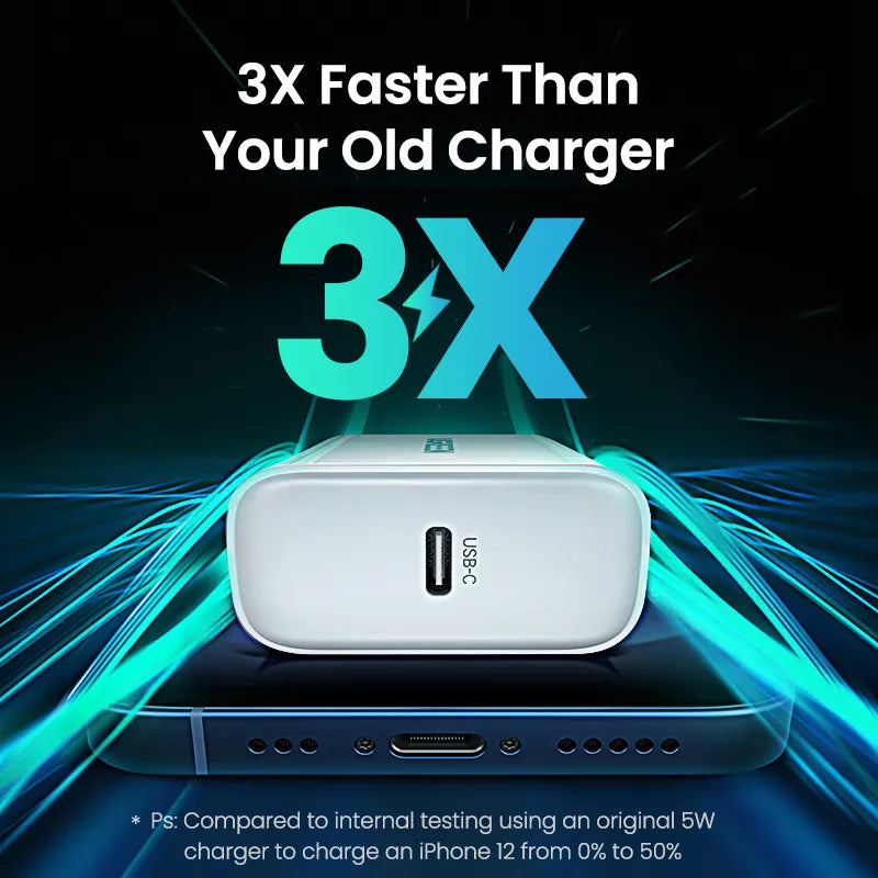 USB Type C Fast Charger