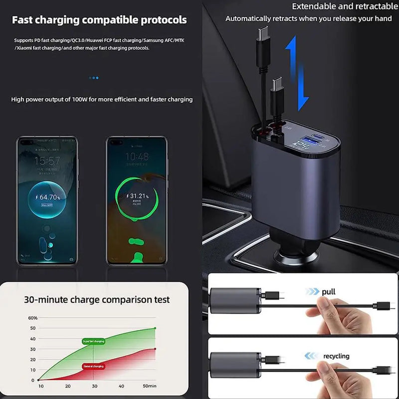 Fast Charge Retractable Car Charger