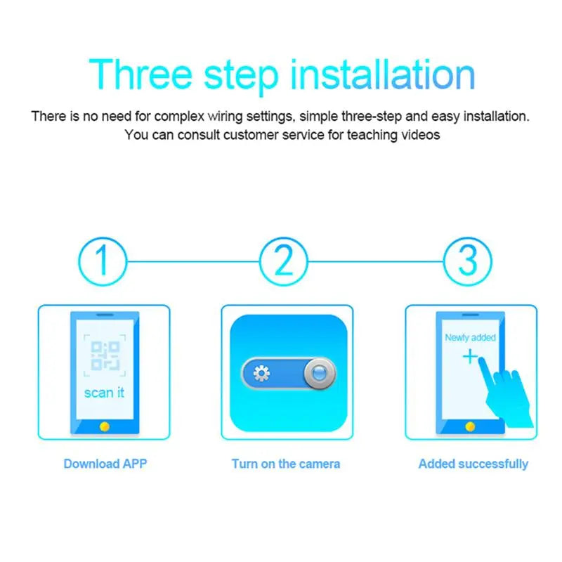 Mini WiFi Camera Indoor Safety