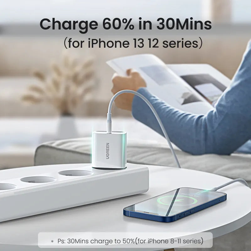 USB Type C Fast Charger